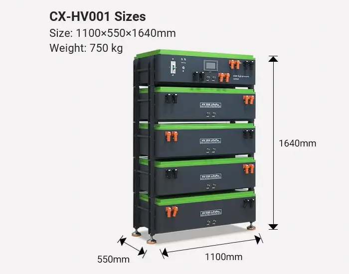 size of cx-hv001