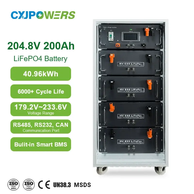 High Voltage Battery Pack 40.96kWh 204.8V