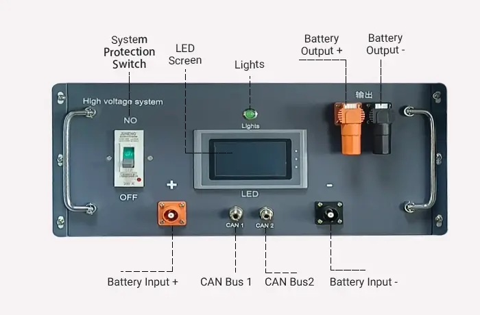 hv battery system module introduction-battery management system