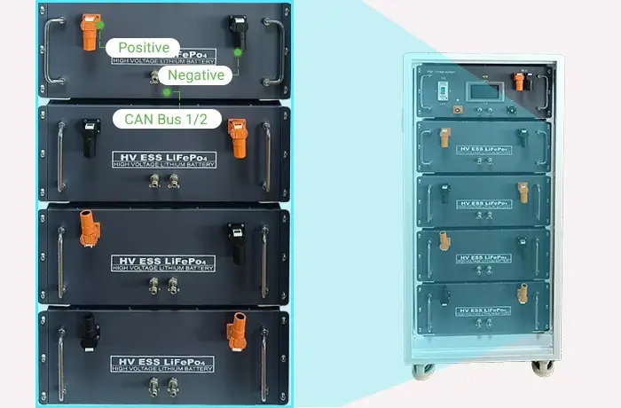 hv battery system module introduction-battery