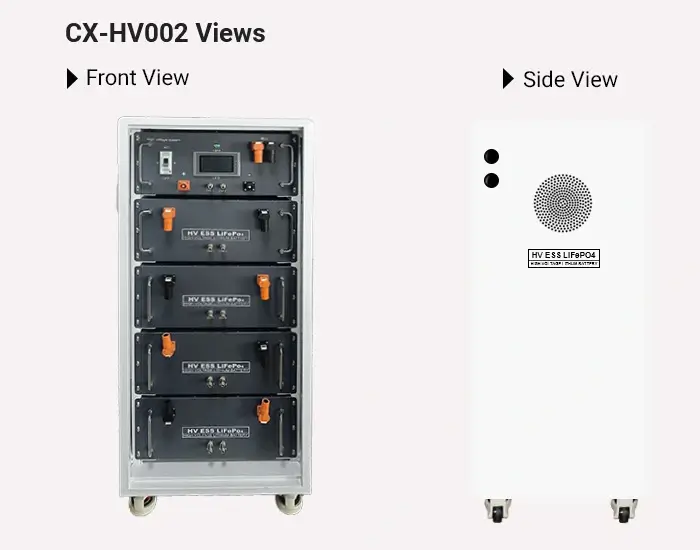 views of cx-hv002