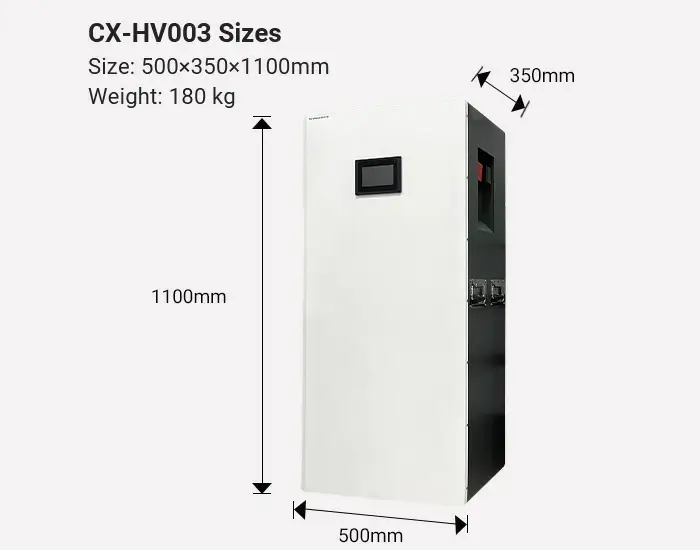 size of cx-hv003