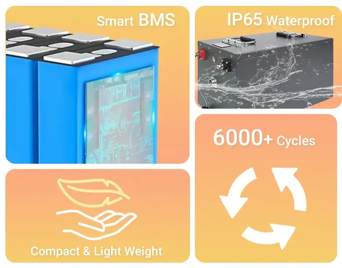 feature of 48v 100ah lifepo4 battery cx-lfp11-1 feature of 48v 100ah lifepo4 battery cx-lfp11-1