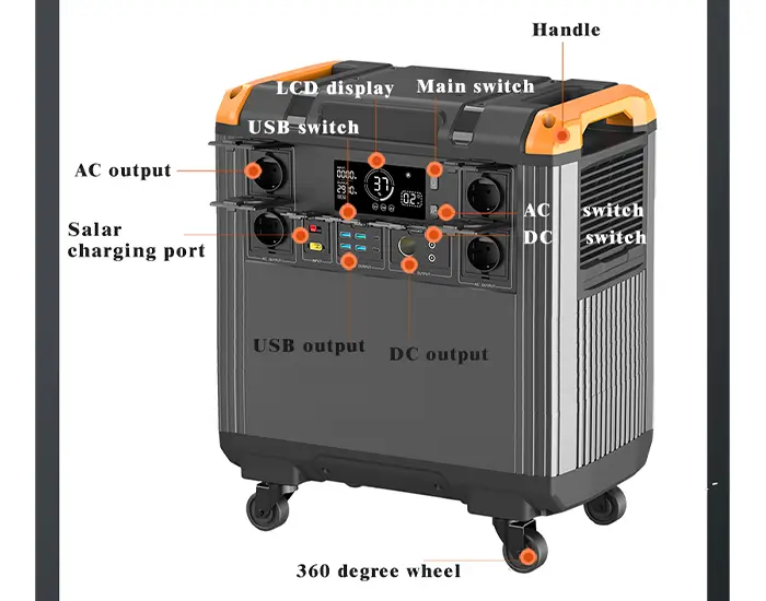 CX-T5000 Product panel CX-T5000 Product panel
